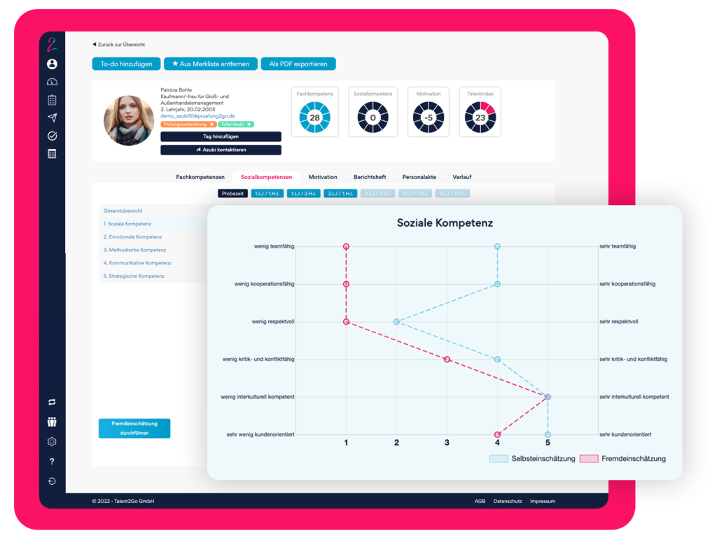 Talent Management mit Talent2Go: Die optimale Vorbereitung auf das Beurteilungsgespräch