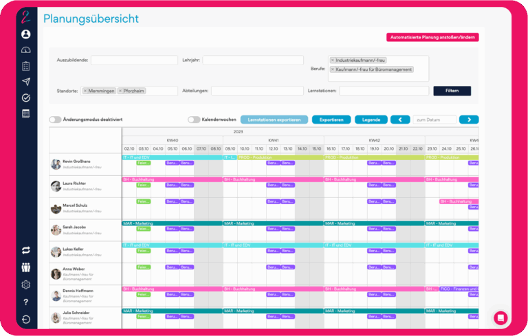 Ausbildungs- und Versetzungsplanung