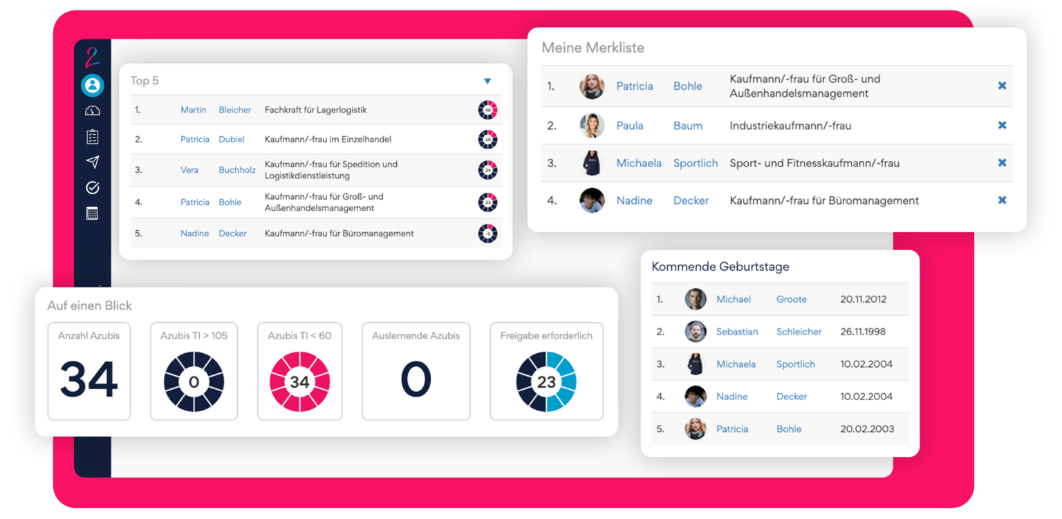 Ausbildungsmanagement Software Talent2Go