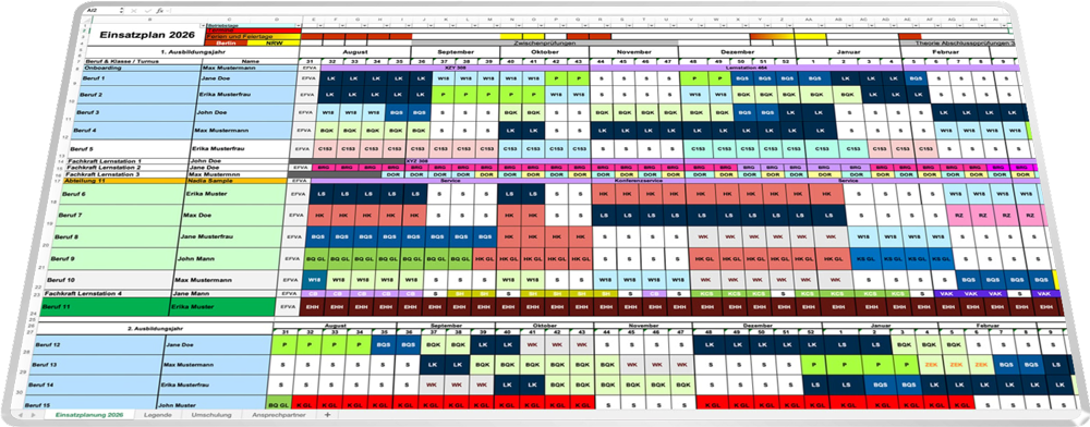 Ausbildungsplanung mit Excel