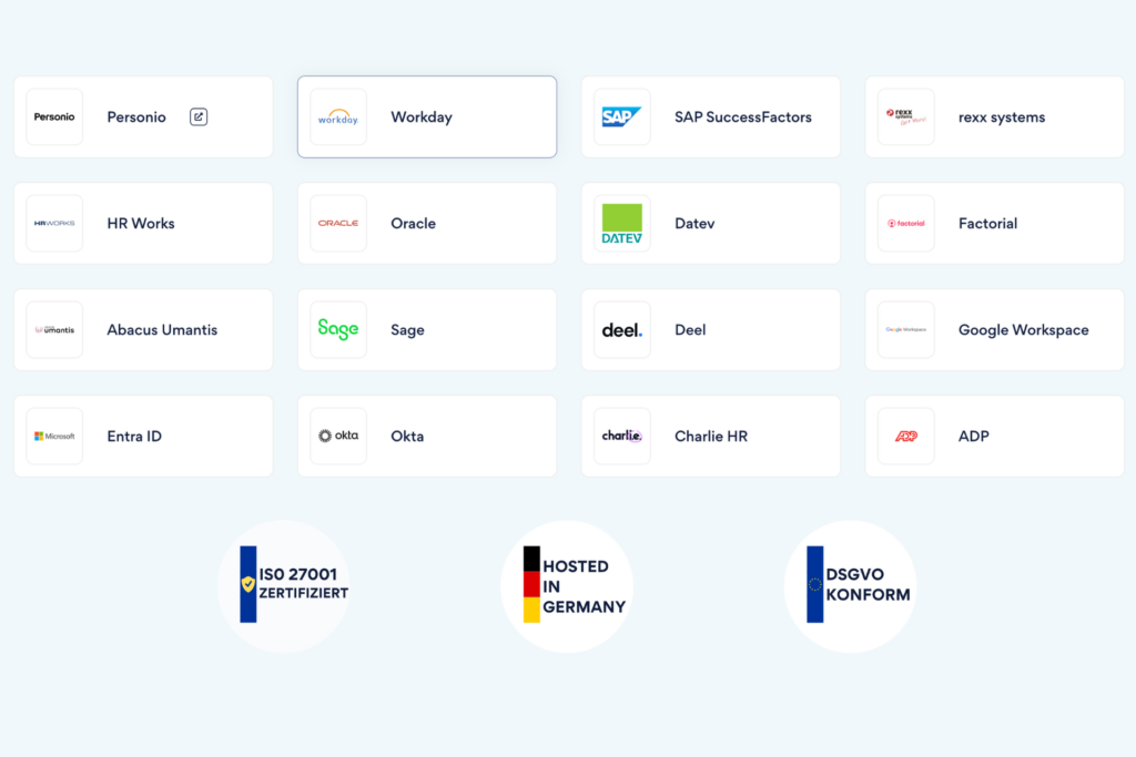 Integration in bestehende HR-Systeme
